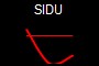 SIDU